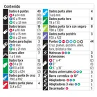 Juego de 172 herramientas 1/4', 3/8' y 1/2' mm p/mecánico 3