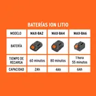 Cargador rápido de baterías de ion litio 20V, TRUPER MAX 2