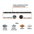 Broca HSS 9/64' Trublack para metal, TRUPER 3