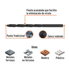 Broca HSS 11/64' Trublack para metal, TRUPER 4