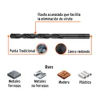 Broca HSS 17/64' Trublack para metal, TRUPER 3