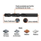 Broca HSS 7/8' Trublack para metal, TRUPER 3