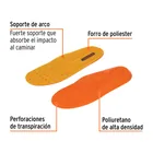 Bolsa con par de plantillas de poliuretano p/zapato talla 24 2