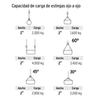 Eslinga de poliéster, ojo a ojo,  2' x 10 m, TRUPER 3