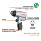 Kit de llave (pistola) de impacto 1/2', estuche plástico 8