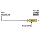 Desarmador cabinet 1/8 x 6' mango de PVC, PRETUL 4