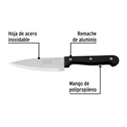 Cuchillo de chef 5' mango de polipropileno, PRETUL 2