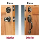 Jaladera y perilla, Berna llave-llave, LA, BASIC 3