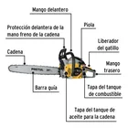 Motosierra de 45 cc a gasolina con barra de 20', PRETUL 2