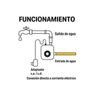 Bomba presurizadora 1/10 HP, PRETUL 4