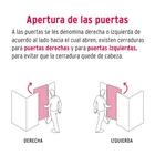 Cerradura doble barra, doble cerrojo, HERMEX 3