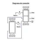 Placa armada interruptor sencillo y de 3 vías Classic 4