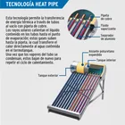 Caja c/12 tubos HeatPipe p/calentador solar CALE-12HS, FOSET 5