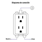 Contacto dúplex, 2 polos + tierra, VOLTECK BASIC 4