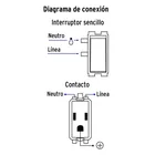 Placa armada 2 contactos e interruptor sencillo, BASIC 4
