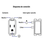 Placa armada 2 interruptores y contacto, marfil, BASIC 4