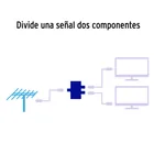 Divisor coaxial de 1 entrada y 2 salidas, VOLTECK 4