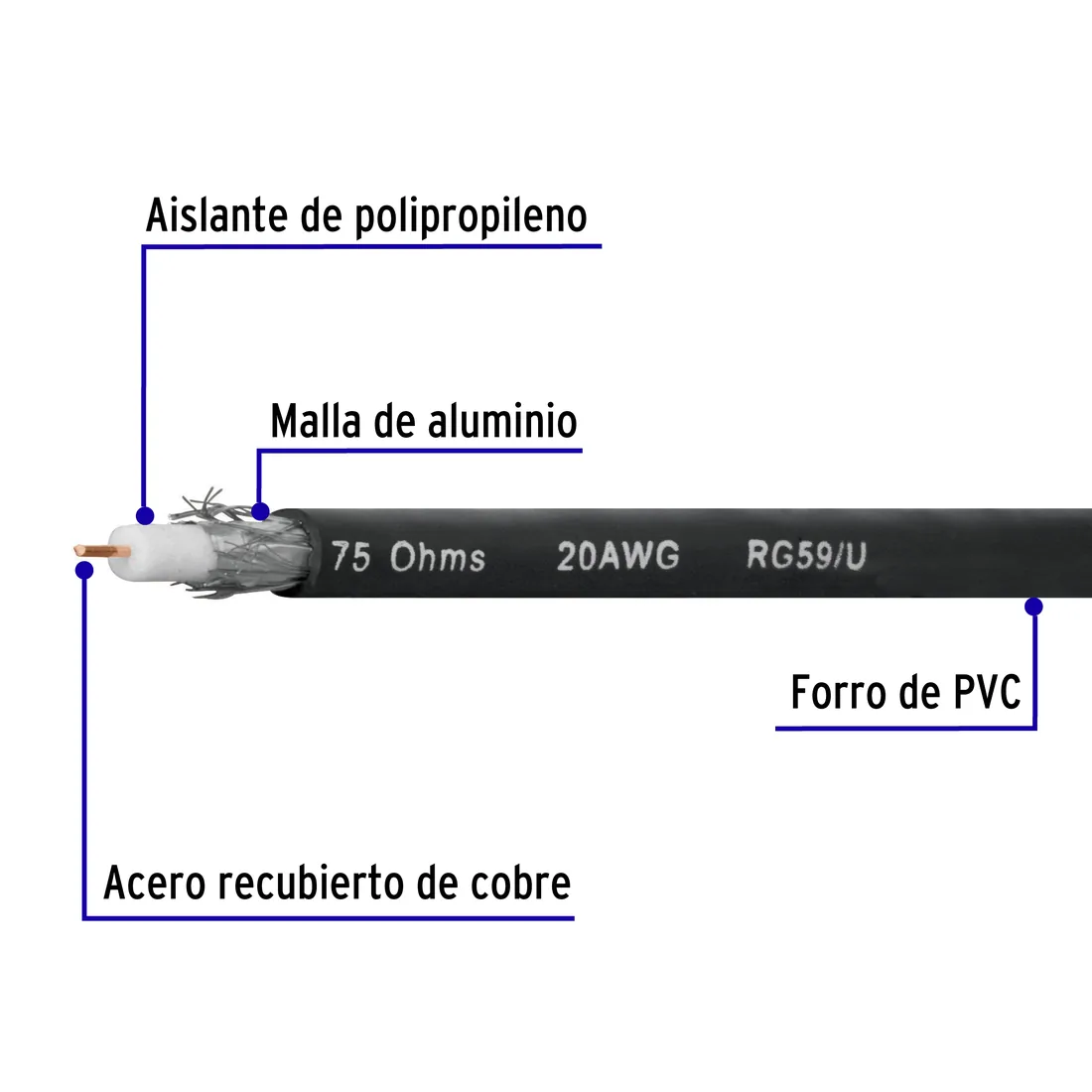 Metro de cable coaxial RG59 en rollo de 100 m, VOLTECK