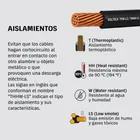 Carrete con 25 m de cable THHW-LS 14 AWG negro, VOLTECK 4