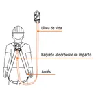 Línea de vida 1.8m cinta poliéster, absorbedor impacto, ANSI 3
