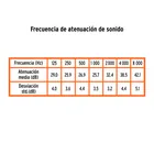 Tapón auditivo reutilizable con cordón, caja 50 pz 3