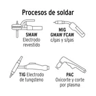 Careta electrónica para soldar sombra 9-13, calavera, TRUPER 2