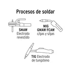 Careta electrónica para soldar 9-13, semiprofesional, PRETUL 5