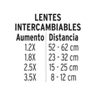 Lupa optovisor de 3 leds, PRETUL 3