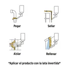 Espuma expansiva de poliuretano, 750 ml, PRETUL 2