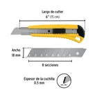 Cutter 18 mm plástico con alma metálica, PRETUL 2