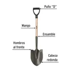 Pala redonda, puño 'D', mango 28-1/2', PRETUL 2
