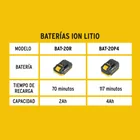 Cargador de baterías de ion litio 20V, PRETUL 3