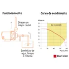 Bomba centrífuga para agua, 3/4 HP, TRUPER EXPERT 4