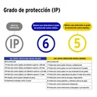 Serie de 14.6 m con 24 luces incandescentes para exterior 4