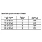 Aspersor agrícola de 1' fundido en latón, TRUPER 4