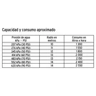 Aspersor agrícola de 3/4' fundido en latón, TRUPER 5