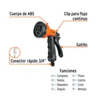 Pistola para riego de 8 funciones plástica con recubrimiento 2