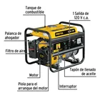 Generador portátil 1 kW motor a gasolina, PRETUL 4