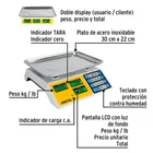 Báscula electrónica multifunciones 30 kg, PRETUL 3