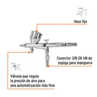 Pistola aerográfica de gravedad con vaso fijo, TRUPER 3