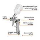 Pistola p/retoque gravedad HVLP vaso plástico, 1 mm, TRUPER 2