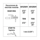 Mini soldadora inversora 130A, bi-voltaje 127/220V, TRUPER 6