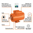 Motor eléctrico monofásico de 2 HP, baja velocidad, TRUPER 4