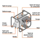 Motobomba autocebante 4'x4', gasolina 15HP, agrícola, TRUPER 4