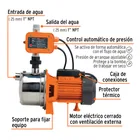 Bomba presurizadora jet acero 1 HP con control, TRUPER 2