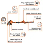 Lijadora de pared y techo 9' 750W, profesional, TRUPER PRO 3