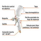 Pistola p/pintar híbrida vaso plástico,1.5mm, TRUPER 3