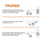 Patín traspaleta 2 ton con ruedas de hule/poliuretano 4