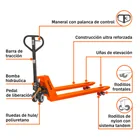 Patín traspaleta 2 ton con ruedas de hule/poliuretano 5