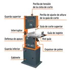 Sierra cinta 14', 1 HP (750 W), TRUPER 2